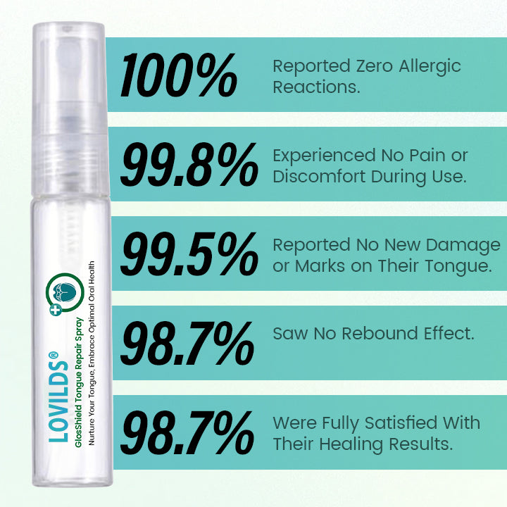LOVILDS® GlosShield Tongue Repair Spray