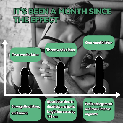 [Effective in one second]LOVILDS™ Men's Private Care Essential Oil